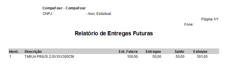 Relatório de entrega futura