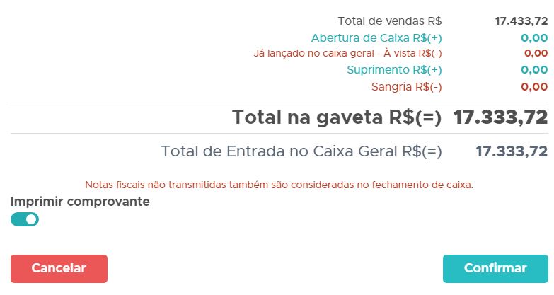 Conferência do fechamento de caixa