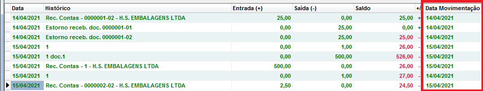Relatório por Data Movimentação