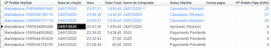 Lista de pedidos SkyHub