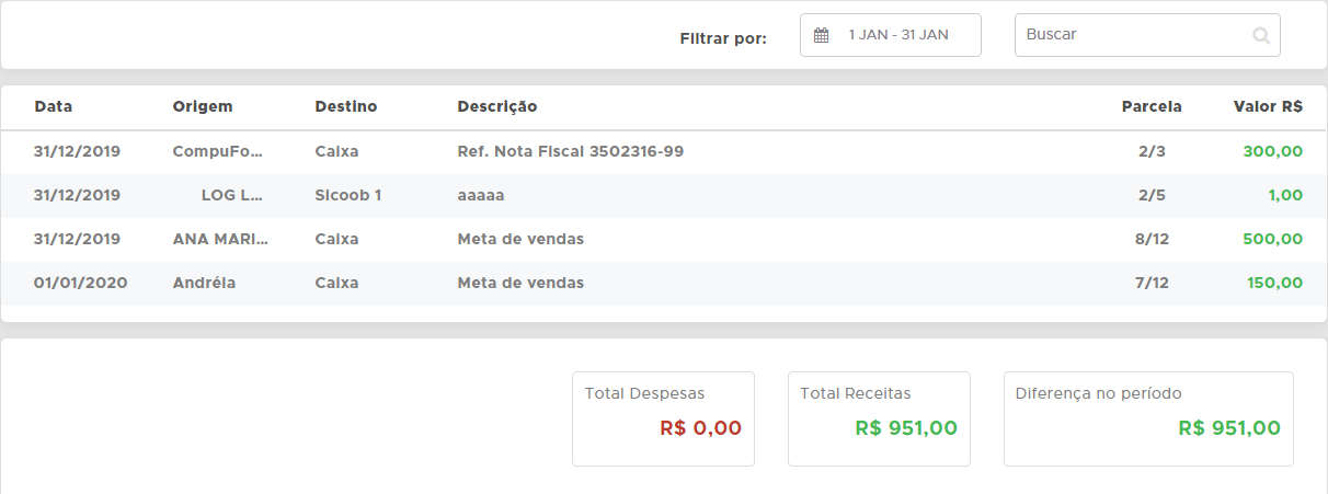Movimentações filtradas por período
