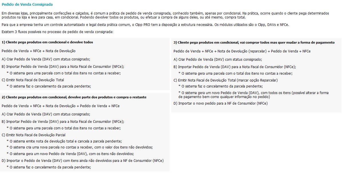 Enunciado da venda consignada