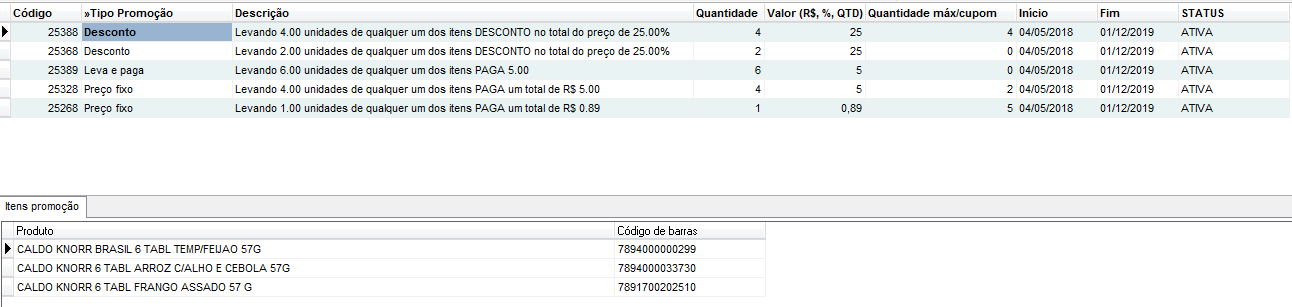 Promoções sincronizadas e itens vinculados