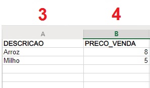 Planilha de exemplo (colunas 3 e 4)