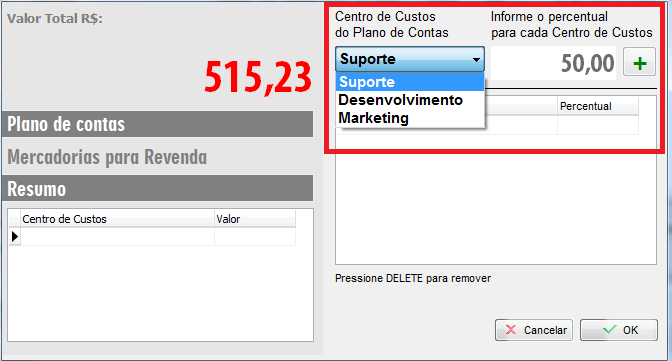 Percentual por centro de custo