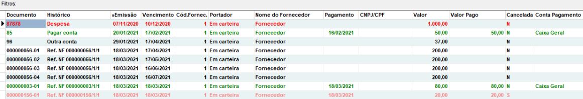 Exemplo do módulo Contas a Pagar