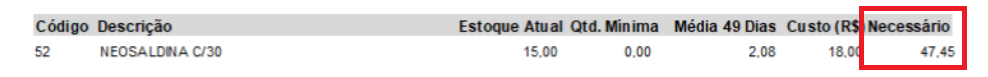 Coluna Necessário