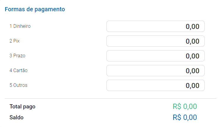 Aba Forma de pagamento