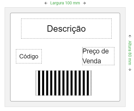Exemplo de formatacao da etiqueta