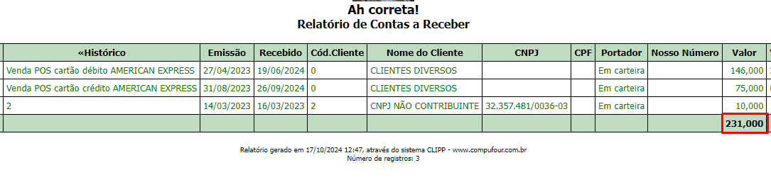 Relatorio da tela de contas