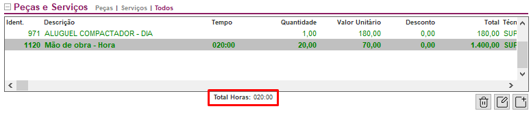 Total de horas na ordem de serviço