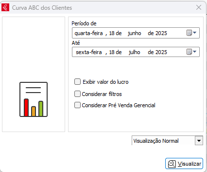 Relatório Curva ABC dos Clientes