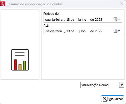 Relatório de Renegociação