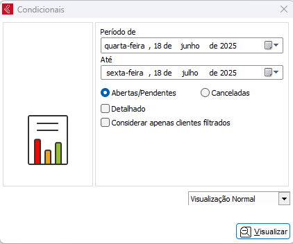Relatório de Condicionais