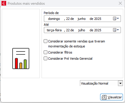 Relatório de Produtos mais vendidos