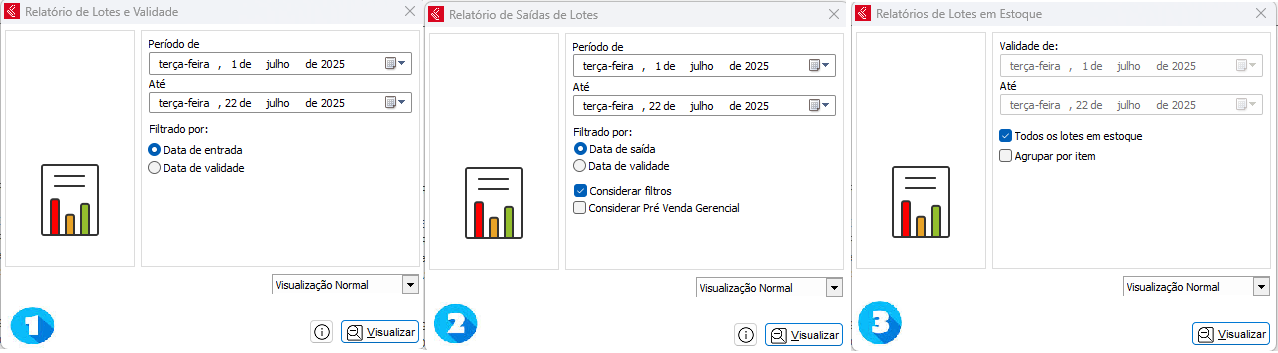 Lotes vencidos em vermelho