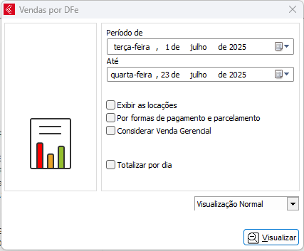Relatório de Vendas por DFe