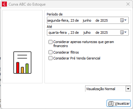Relatório Curva ABC do Estoque