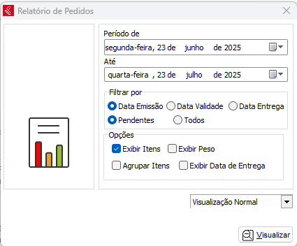 Relatório de Pedidos