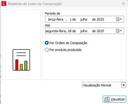 Relatório de Lotes de itens compostos