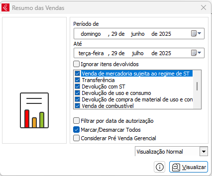 Relatório de Resumo das Vendas