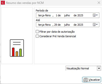 Relatório de Resumo das Vendas por NCM