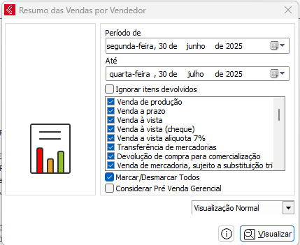 Relatório de Resumo de Vendas por Vendedor