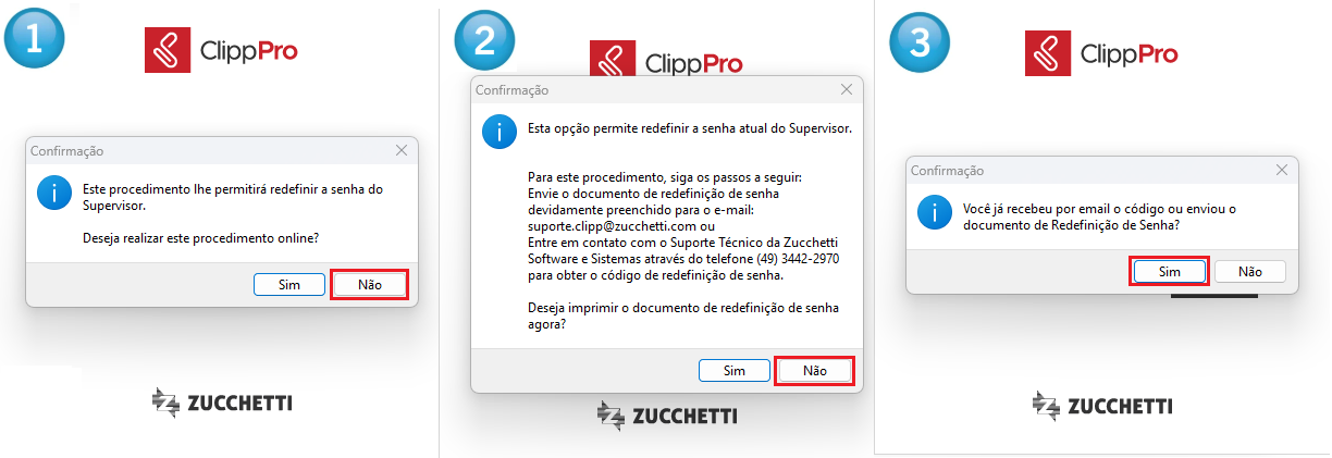 Sequência Não, Não e Sim