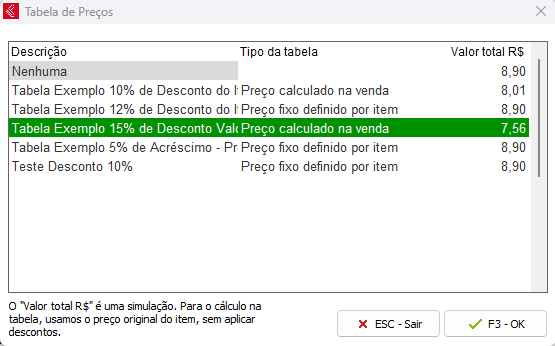 Tabelas destacadas em verde na nota