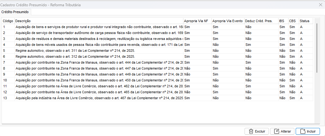 Cadastro de CST para CBS e IBS