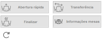 Opções da relação de mesas