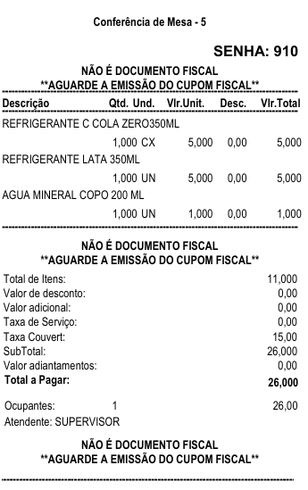 Conferência de consumo
