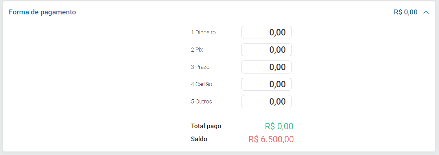 Forma de pagamento da NFC-e