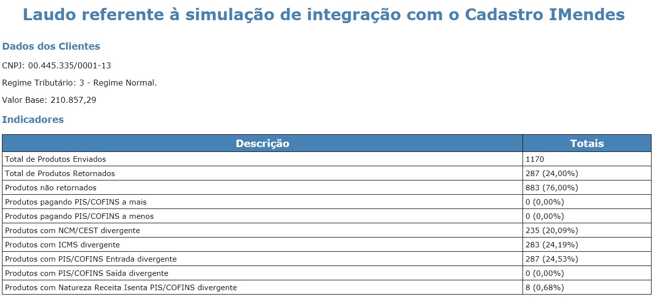 Exemplo de laudo do IMendes