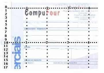 Régua de configuração da nota fiscal