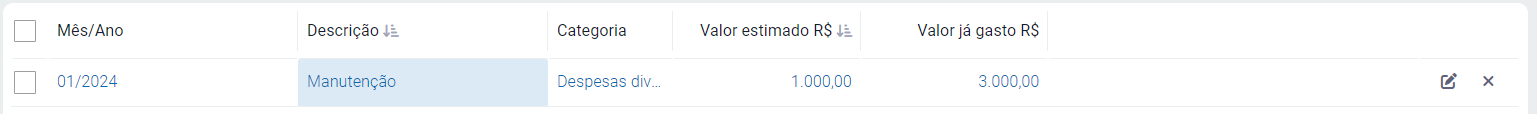 Consulta rápida da meta