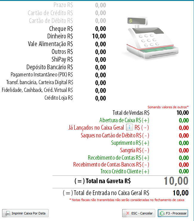 Caixa fechado após a NFC-e
