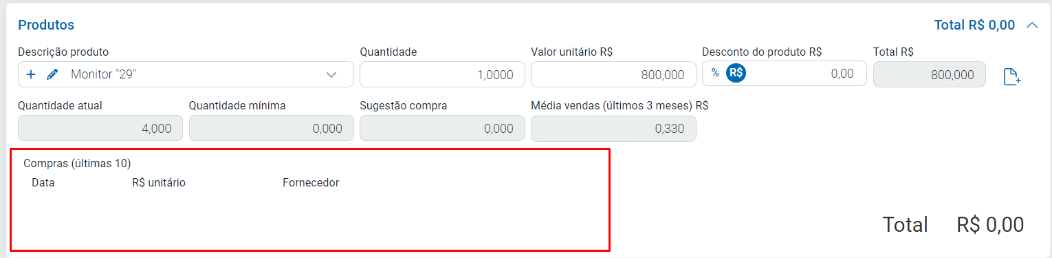 Histórico de compras do item
