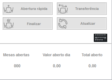 Opções da tela de mesas