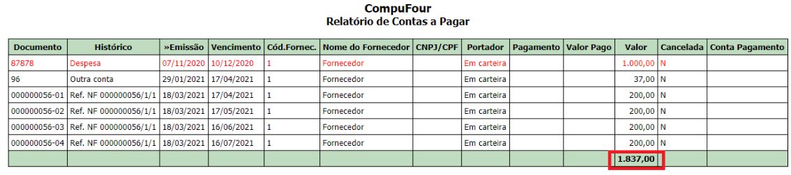 Total de contas a pagar gerado com F7