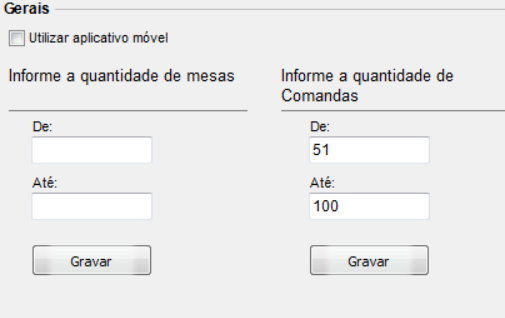 Aba Gerais do Cheff