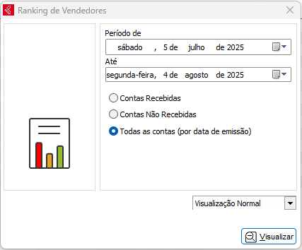 Relatório de Ranking de Vendedores no ClippPro Ranking de Vendedores