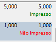 Indicação de item ainda não impresso Indicação de item não impresso